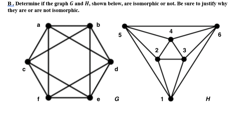 B. Determine if the graph G and H, shown below, are isomorphic or not. Be sure to justify why
they are or are not isomorphic.
a
b
4
5
6
2
3
d
f
G
1
H
