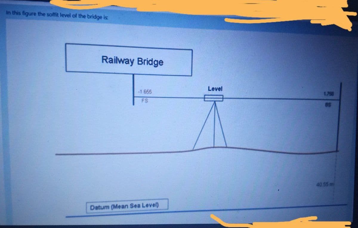 In this figure the soffit level of the bridge is:
Railway Bridge
-1.655
FS
Datum (Mean Sea Level)
Level
1.758
85
40 55 m