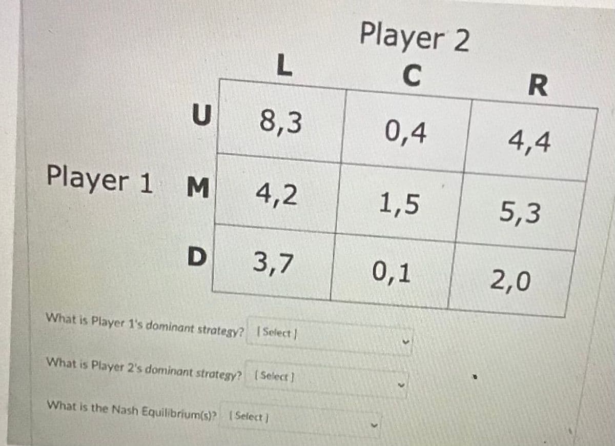 Player 2
C
U 8,3
0,4
4,4
Player 1 M
4,2
1,5
5,3
3,7
0,1
2,0
What is Player 1's dominant strategy? Select)
What is Player 2's dominant strategy? Select ]
What is the Nash Equilibrium(s)? ISelect)
