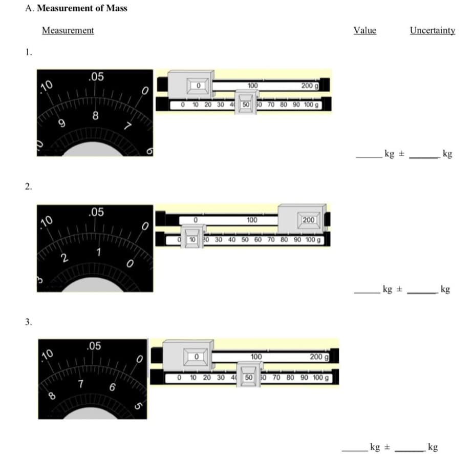 A. Measurement of Mass
Measurement
Value
Uncertainty
1.
.05
10
100
200 g
0 10 20 30 4 50 50 70 80 90 100 g
8
9
7
kg +
kg
2.
.05
10
100
200
10 20 30 40 50 60 70 80 90 100 g
2
kg +
kg
3.
.05
10
100
200 g
7
0 10 20 30 4 50 30 70 80 90 100 g
6
8
5
kg +
kg
