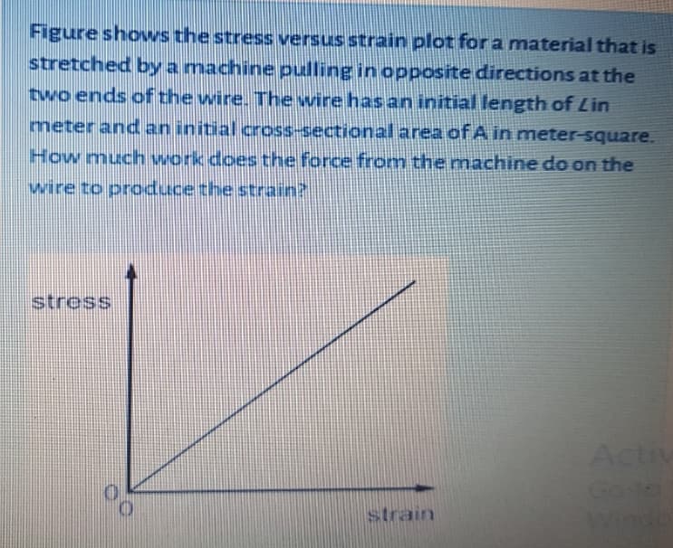 Figure shows the stress versus strain plot for a material that is
stretched by a machine pulling in opposite directions at the
two ends of the wire. The wire has an initial length of Lin
meter and an initial cross-sectional area ofA in meter-square.
How much work does the force from the machine do on the
wire to produce the strain?
stress
Activ
strain
