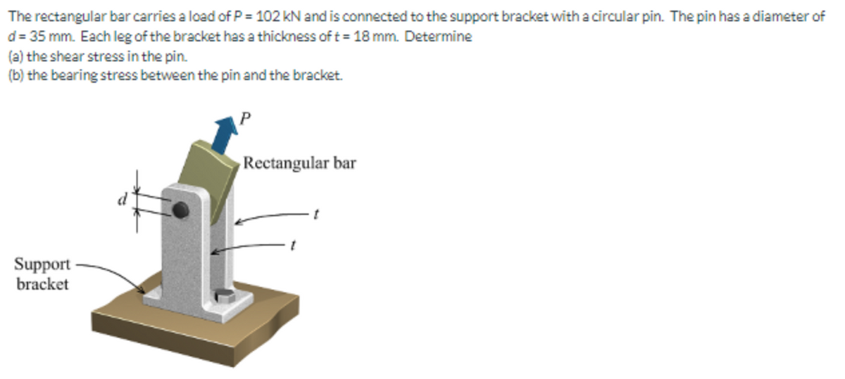 The rectangular bar carries a load of P = 102 KN and is connected to the support bracket with a circular pin. The pin has a diameter of
d = 35 mm. Each leg of the bracket has a thickness of t = 18 mm. Determine
(a) the shear stress in the pin.
(b) the bearing stress between the pin and the bracket.
Support-
bracket
P
Rectangular bar
t