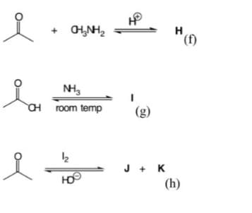 i
CH
i
+
CHINH,
NH₂
room temp
1₂
HO
HP
(g)
J + K
H
(h)