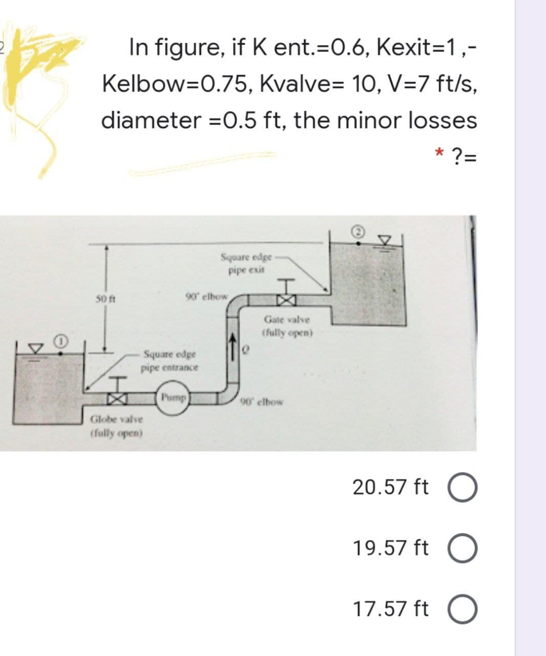 In figure, if K ent.=0.6, Kexit=1,-
Kelbow=0.75, Kvalve= 10, V=7 ft/s,
diameter =0.5 ft. the minor losses
* ?=
Square edge
pipe exit
50 ft
90 elbow
Gate valve
(fully open)
Square edge
pipe entrance
Pump
90 elbow
Globe valve
(folly open)
20.57 ft O
19.57 ft O
17.57 ft O
