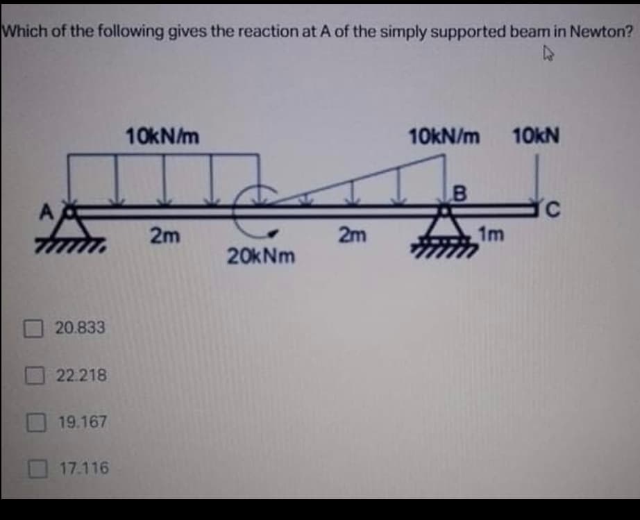 Which of the following gives the reaction at A of the simply supported beam in Newton?
10KN/m
10KN/m
10kN
2m
2m
1m
20kNm
20.833
22.218
19.167
17.116
