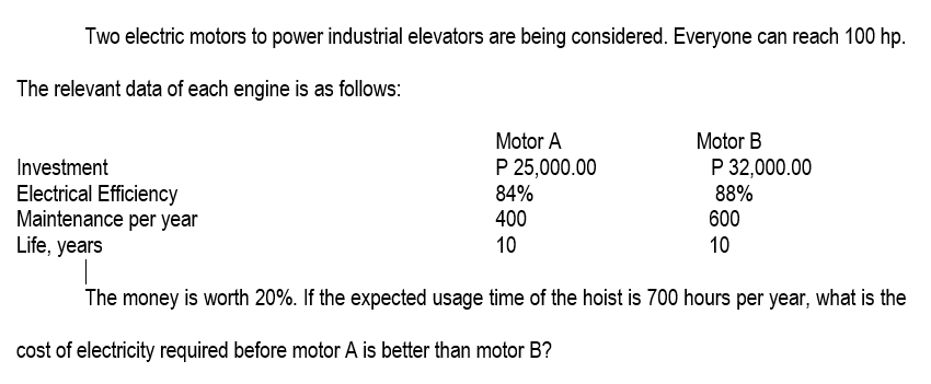 Two electric motors to power industrial elevators are being considered. Everyone can reach 100 hp.
The relevant data of each engine is as follows:
Motor A
Motor B
Investment
P 25,000.00
P 32,000.00
Electrical Efficiency
Maintenance per year
Life, years
84%
88%
400
600
10
10
The money is worth 20%. If the expected usage time of the hoist is 700 hours per year, what is the
cost of electricity required before motor A is better than motor B?
