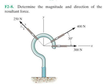 F2-8. Determine the magnitude and direction of the
resultant force.
250 N
400 N
30
300 N
