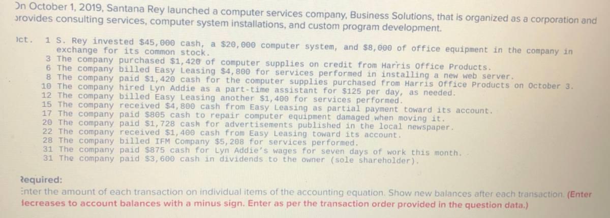 On October 1, 2019, Santana Rey launched a computer services company, Business Solutions, that is organized as a corporation and
orovides consulting services, computer system installations, and custom program development.
1 S. Rey invested $45,000 cash, a $20,000 computer system, and $8,000 of office equipment in the company in
exchange for its common stock.
3 The company purchased $1,420 of computer supplies on credit from Harris Office Products.
6 The company billed Easy Leasing $4,800 for services performed in installing a new web server.
8 The company paid $1, 420 cash for the computer supplies purchased from Harris Office Products on 0ctober 3.
10 The company hired Lyn Addie as a part -time assistant for $125 per day, as needed.
12 The company billed Easy Leasing another $1,400 for services performed.
15 The company received $4,800 cash from Easy Leasing as partial payment toward its account.
17 The company paid $805 cash to repair computer equipment damaged when moving it.
20 The company paid $1,728 cash for advertisements published in the local newspaper.
22 The company received $1,400 cash from Easy Leasing toward its account.
28 The company billed IFM Company $5, 208 for services performed.
31 The company paid $875 cash for Lyn Addie's wages for seven days of work this month.
31 The company paid $3,600 cash in dividends to the owner (sole shareholder).
ct.
Required:
Enter the amount of each transaction on individual items of the accounting equation. Show new balances after each transaction. (Enter
lecreases to account balances with a minus sign. Enter as per the transaction order provided in the question data.)

