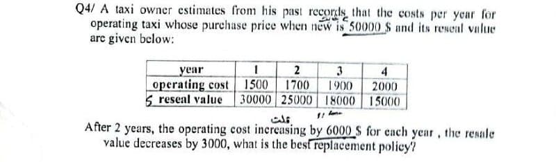 Q4/ A taxi owner estimates from his past records that the costs per year for
operating taxi whose purchase price when new is 50000 $ and its reseal value
are given below:
year
operating cost
5 reseal value
3
1 2
1500 1700
1900
30000 25000 18000
ثلت
4
2000
15000
After 2 years, the operating cost increasing by 6000 S for each year, the resale
value decreases by 3000, what is the best replacement policy?