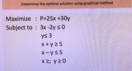 Determine the optimal solution using graphical method
Maximize P=25x +30y
Subject to 3x -2y <0
ys 3
x+y 25
X-ys5
x 2; y 20
