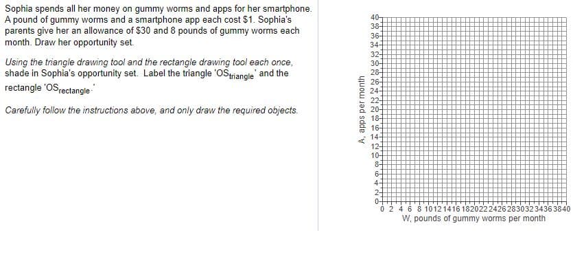 Sophia spends all her money on gummy worms and apps for her smartphone.
A pound of gummy worms and a smartphone app each cost $1. Sophia's
parents give her an allowance of $30 and 8 pounds of gummy worms each
month. Draw her opportunity set.
Using the triangle drawing tool and the rectangle drawing tool each once,
shade in Sophia's opportunity set. Label the triangle 'OStriangle and the
rectangle 'OS rectangle-
Carefully follow the instructions above, and only draw the required objects.
A, apps per month
40-
38-
36-
34-
32
30+
28-
26-
24-
22-
ONA CONFOON F
20-
18-
16-
14-
12-
10-
8-
6-
0+
02 4 6 8 10121416182022 2426 2830323436 3840
W, pounds of gummy worms per month