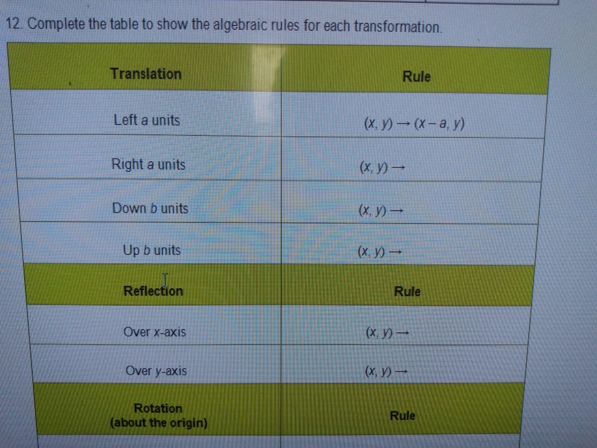 12. Complete the table to show the algebraic rules for each transformation.
Translation
Rule
Left a units
(X. y) (X-a, y)
Right a units
(X, y)-
Down b units
(X. y) →
Up b units
(X, y)
Reflection
Rule
Over x-axis
(X, Y)
Over y-axis
(X, y) -
Rotation
(about the origin)
Rule

