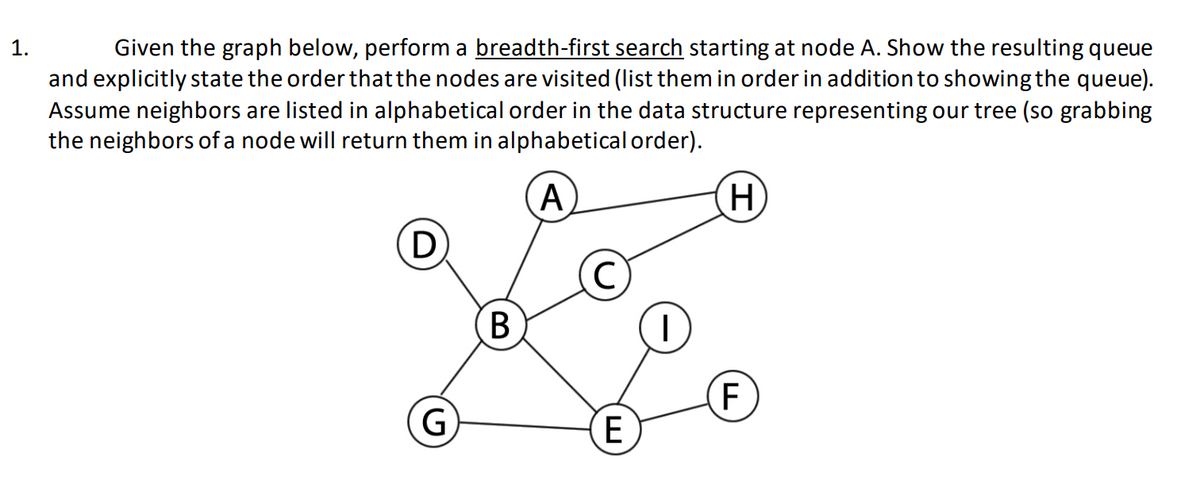 Given the graph below, perform a breadth-first search starting at node A. Show the resulting queue
and explicitly state the order that the nodes are visited (list them in order in addition to showing the queue).
Assume neighbors are listed in alphabetical order in the data structure representing our tree (so grabbing
the neighbors of a node will return them in alphabetical order).
1.
A
H
D)
(F
G
