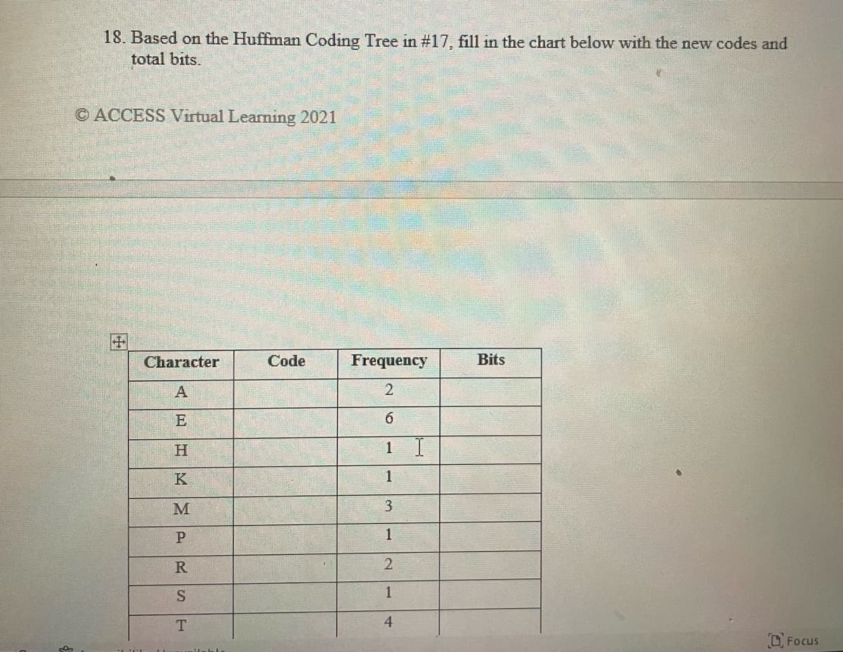 18. Based on the Huffman Coding Tree in #17, fill in the chart below with the new codes and
total bits.
© ACCESS Virtual Learning 2021
Character
Code
Frequency
Bits
E
6.
H
1
1
M
1
R.
4.
D Focus
田

