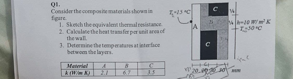 Q1.
Consider the composite materials shown in
figure.
1. Sketch the equivalent thermal resistance.
2. Calculate the heat transfer per unit area of
the wall.
3. Determine the temperatures at interface
between the layers.
Material
A
k (W/m K) 2.1
B
6.7
C
3.5
T-15 °C
C
B
C
195
1/4
14h-10 W/m² K
-T=50 °C
HATH
320.0020 30 mm
-