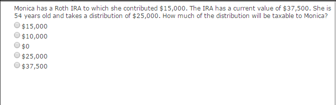 Monica has a Roth IRA to which she contributed $15,000. The IRA has a current value of $37,500. She is
54 years old and takes a distribution of $25,000. How much of the distribution will be taxable to Monica?
$15,000
$10,000
$0
$25,000
$37,500