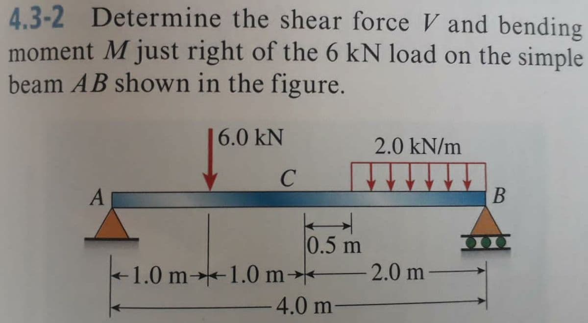 4.3-2 Determine the shear force V and bending
moment M just right of the 6 kN load on the simple
beam AB shown in the figure.
6.0 kN
2.0 kN/m
A
0.5 m
1.0 m→1.0 m→*
2.0 m
4.0 m

