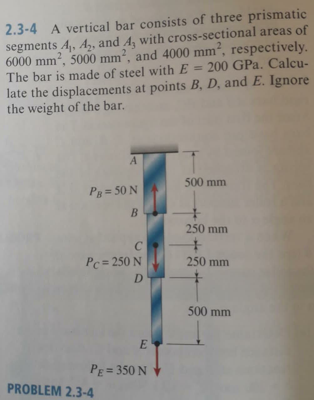 2.3-4 A vertical bar consists of three prismatic
segments A, A,, and A, with cross-sectional areas of
6000 mm2, 5000 mm², and 4000 mm, respectively.
The bar is made of steel with E = 200 GPa. Calcu-
late the displacements at points B, D, and E. Ignore
the weight of the bar.
%3D
500 mm
PB = 50 N
B
250 mm
Pc = 250 N
250 mm
500 mm
PE= 350 N V
PROBLEM 2.3-4
动十月十
CND
