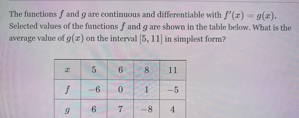 The functions f and g are continuous and differentiable with f'(x) = g(x).
Selected values of the functions f and g are shown in the table below. What is the
average value of g(x) on the interval [5, 11] in simplest form?
6.
8
11
-6
-5
6.
7
-8
4
