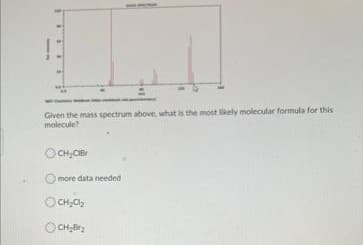 Given the mass spectrum above, what is the most likely molecular formula for this
molecule?
OCH₂CIBr
more data needed
●CH₂Cl₂
OCH₂Br₂