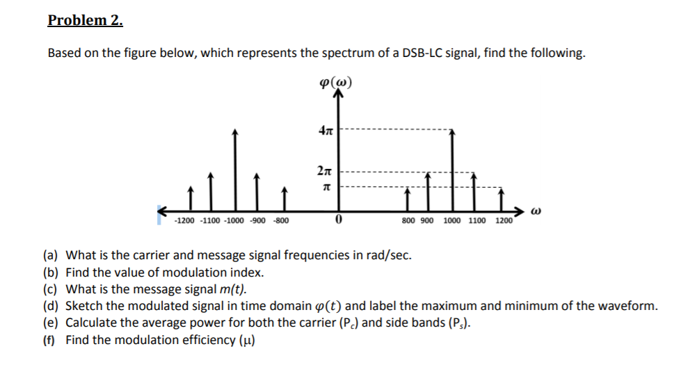 Problem 2.
Based on the figure below, which represents the spectrum of a DSB-LC signal, find the following.
P(@)
-1200 -1100 -1000 -900
-800
800 900 1000 1100
1200
(a) What is the carrier and message signal frequencies in rad/sec.
(b) Find the value of modulation index.
(c) What is the message signal m(t).
(d) Sketch the modulated signal in time domain p(t) and label the maximum and minimum of the waveform.
(e) Calculate the average power for both the carrier (P) and side bands (P).
(f) Find the modulation efficiency (u)
