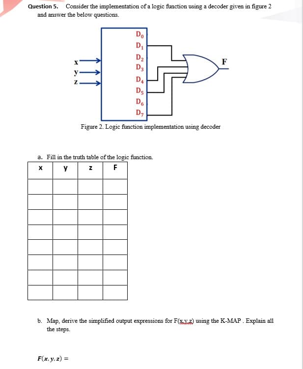Question 5. Consider the implementation of a logic function using a decoder given in figure 2
and answer the below questions.
Do
D,
D2
D3
F
D4
D5
D6
D,
Figure 2. Logic function implementation using decoder
a. Fill in the truth table of the logic function.
y
F
b. Map, derive the simplified output expressions for F(%X.z) using the K-MAP. Explain all
the steps.
F(x, y, z) =
N
