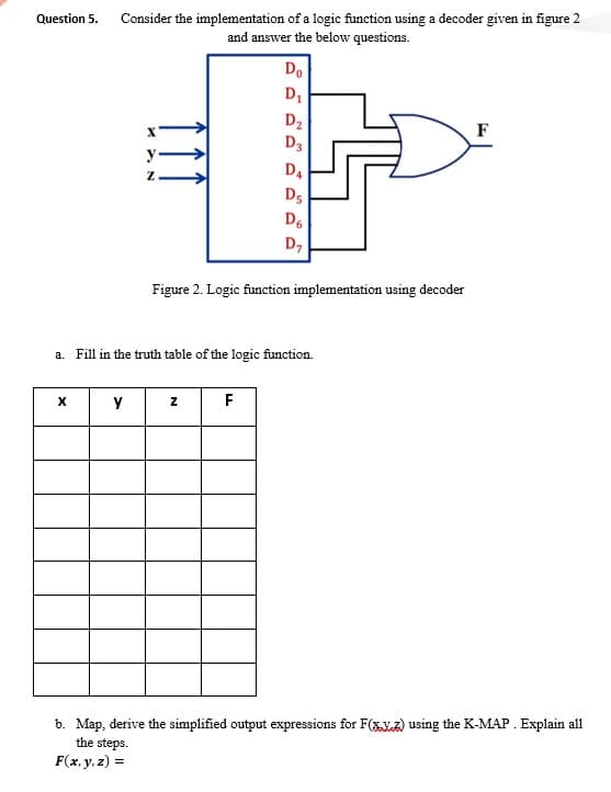 Consider the implementation of a logic function using a decoder given in figure 2
and answer the below questions.
Question 5.
Do
D
D2
D3
F
y-
D4
D5
D,
Figure 2. Logic function implementation using decoder
a. Fill in the truth table of the logic function.
y
F
b. Map, derive the simplified output expressions for F(5N.z) using the K-MAP. Explain all
the steps.
F(x, y, z) =
