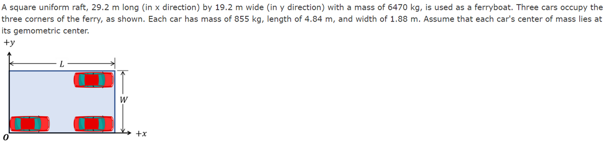A square uniform raft, 29.2 m long (in x direction) by 19.2 m wide (in y direction) with a mass of 6470 kg, is used as a ferryboat. Three cars occupy the
three corners of the ferry, as shown. Each car has mass of 855 kg, length of 4.84 m, and width of 1.88 m. Assume that each car's center of mass lies at
its gemometric center.
+y
0
L
W
+x