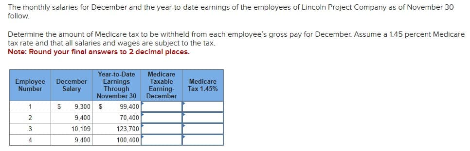 The monthly salaries for December and the year-to-date earnings of the employees of Lincoln Project Company as of November 30
follow.
Determine the amount of Medicare tax to be withheld from each employee's gross pay for December. Assume a 1.45 percent Medicare
tax rate and that all salaries and wages are subject to the tax.
Note: Round your final answers to 2 decimal places.
Employee
Number
1
2
3
4
December
Salary
Year-to-Date Medicare
Earnings
Taxable
Through
Earning-
November 30
December
$ 9,300 $ 99,400
70,400
123,700
100,400
9,400
10,109
9,400
Medicare
Tax 1.45%