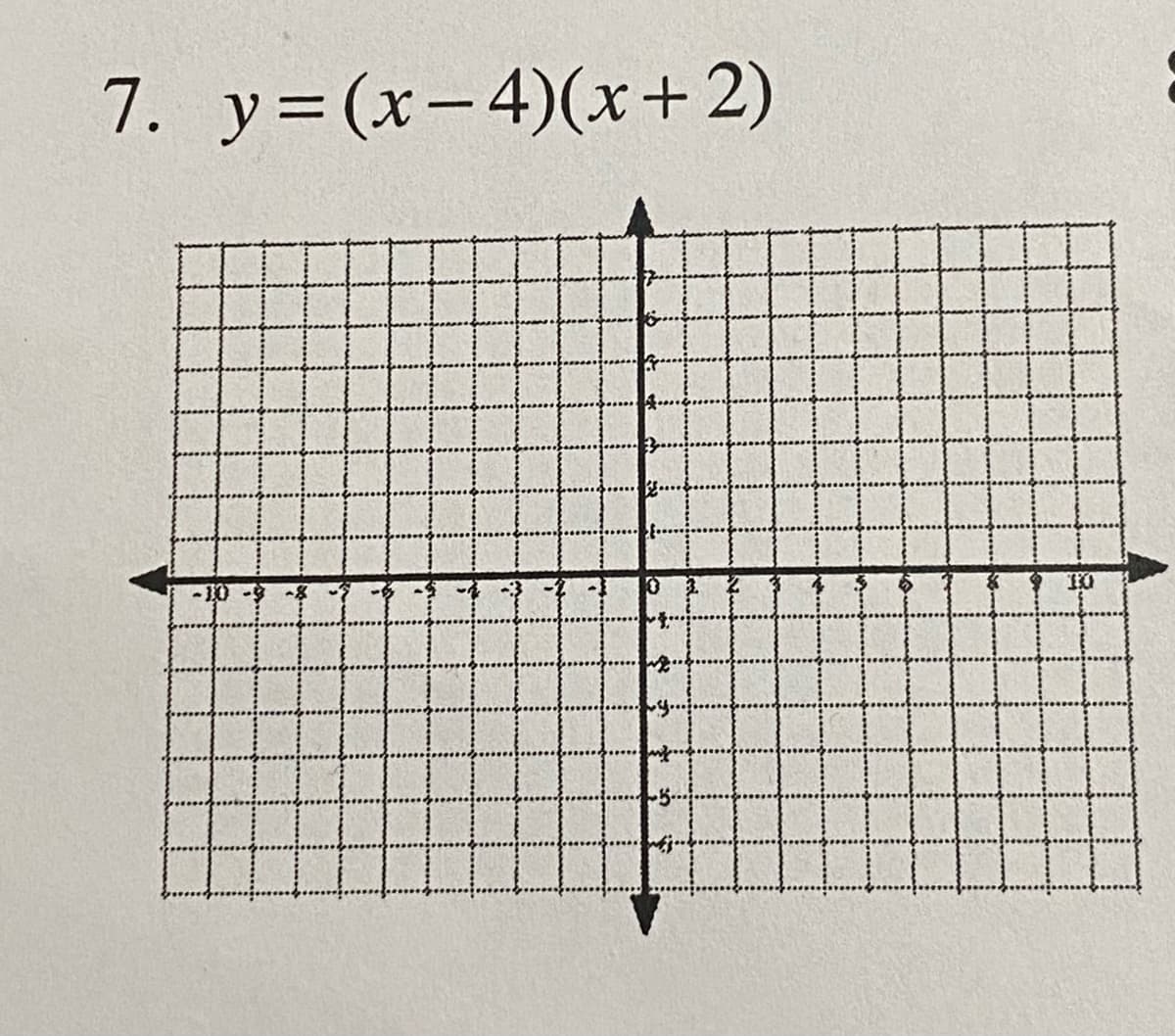 7. y=(x-4)(x+2)
田
