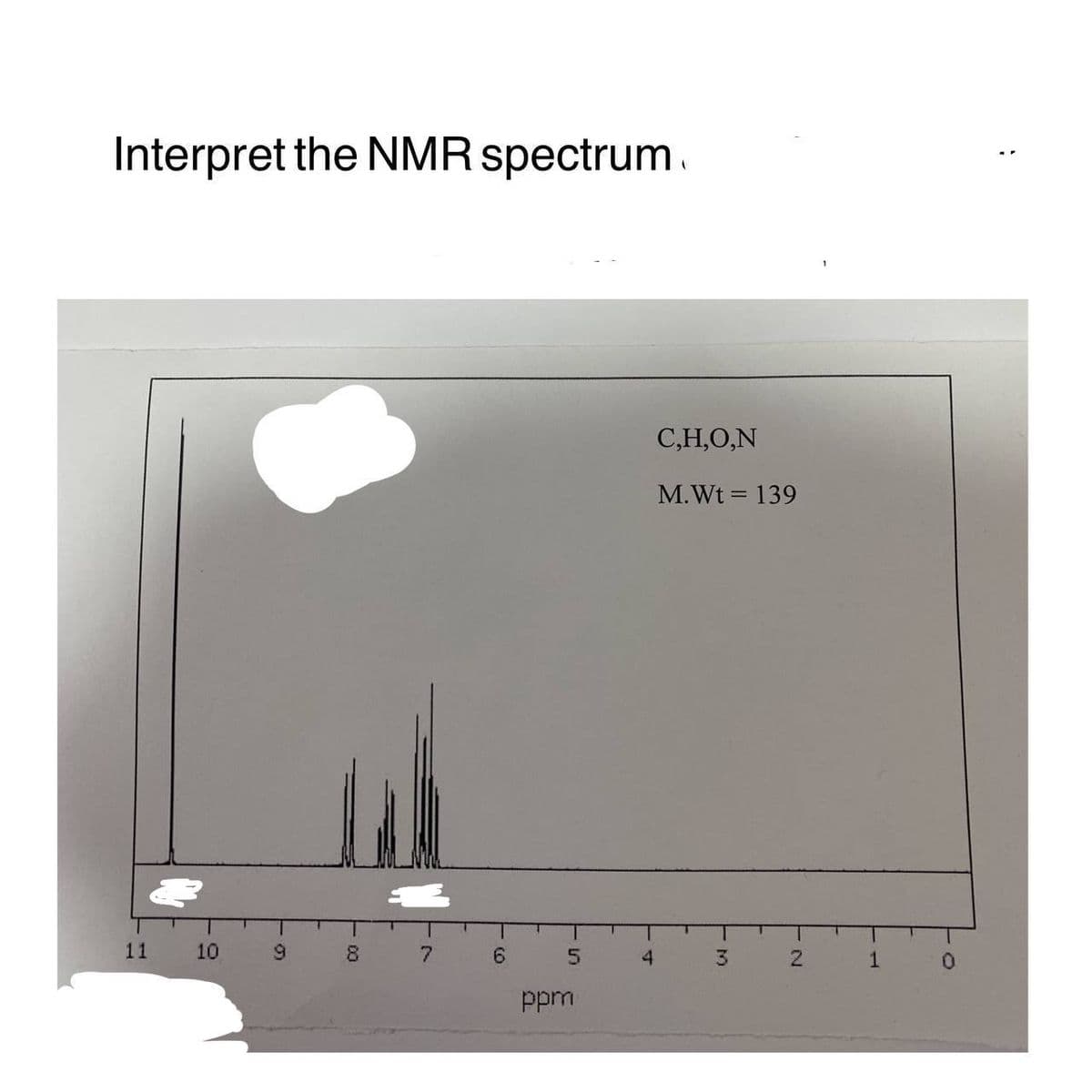 Interpret the NMR spectrum
11
10
9
00
7
6
5
ppm
4
C,H,O,N
M. Wt = 139
3
N
1
0