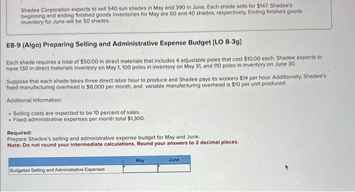 Shadee Corporation expects to sell 540 sun shades in May and 390 in June. Each shade sells for $147. Shadee's
beginning and ending finished goods inventories for May are 60 and 40 shades, respectively. Ending finished goods
Inventory for June will be 50 shades.
ES-9 (Algo) Preparing Selling and Administrative Expense Budget [LO 8-3g]
Each shade requires a total of $50.00 in direct materials that includes 4 adjustable poles that cost $10.00 each. Shadee expects to
have 130 in direct materials inventory on May 1, 100 poles in inventory on May 31, and 110 poles in inventory on June 30.
Suppose that each shade takes three direct labor hour to produce and Shadee pays its workers $14 per hour. Additionally, Shadee's
fixed manufacturing overhead is $8,000 per month, and variable manufacturing overhead is $10 per unit produced.
Additional information:
Selling costs are expected to be 10 percent of sales.
• Fixed administrative expenses per month total $1,300.
Required:
Prepare Shadee's selling and administrative expense budget for May and June.
Note: Do not round your intermediate calculations. Round your answers to 2 decimal places.
Budgeted Selling and Administrative Expenses
May
June