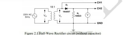 CH1
D.
18:1
+ CH2
1N4007
RL
100KO
220V AC
SOHE
GND
Figure 2.1 Half-Wave Rectifier circuit (without capacitor)
