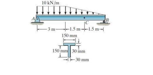 10 kN/m
ti
|C
5 m--1.5 m-|
- 3 m-
150 mm
150 mm 30 mm
|- 30 mm
