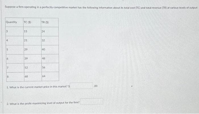 Suppose a firm operating in a perfectly competitive market has the following information about its total cost (TC) and total revenue (TR) at various levels of output:
Quantity
3
4
5
6
7
8
TC (5)
15
21
29
39
52
68
TR (S)
24
32
40
48
56
64
1. What is the current market price in this market? $
2. What is the profit-maximizing level of output for the firm?
,00
8