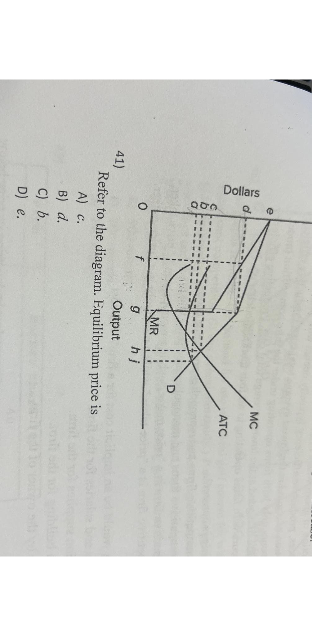 Dollars
200
0
f
XMR
g hj
Output
D
MC
41)
Refer to the diagram. Equilibrium price is
A) c.
B) d.
C) b.
D) e.
ATC