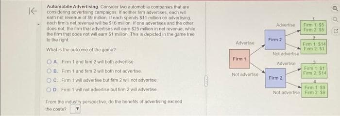 K
Automobile Advertising. Consider two automobile companies that are
considering advertising campaigns If neither firm advertises, each will
earn net revenue of $9 million. If each spends $11 million on advertising
each firm's net revenue will be $16 million If one advertises and the other
does not, the firm that advertises will earn $25 million in net revenue, while
the firm that does not will earn $1 million This is depicted in the game free
to the right
What is the outcome of the game?
A. Firm 1 and firm 2 will both advertise
OB. Firm 1 and firm 2 will both not advertise
OC. Firm 1 will advertise but firm 2 will not advertise
OD. Firm 1 will not advertise but firm 2 will advertise
From the industry perspective, do the benefits of advertising exceed
the costs?
Advertise
Firm 1
Not advertise
Advertise
Firm 2
Not advertise
Advertise
Firm 2
Firm 1 $5
Film 2 55
2
Firm 1: 514)
Firm 2: $1
Firm 1 $1
Firm 2 $14
Firm 1 59
Not advertise Firm 2 59