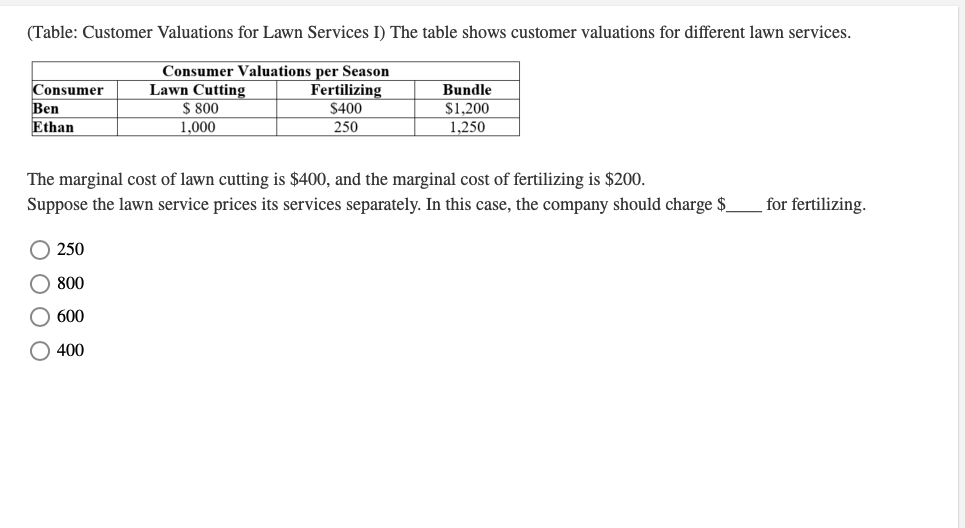 (Table: Customer Valuations for Lawn Services I) The table shows customer valuations for different lawn services.
Consumer Valuations per Season
Lawn Cutting
Fertilizing
$ 800
$400
1,000
250
Consumer
Ben
Ethan
The marginal cost of lawn cutting is $400, and the marginal cost of fertilizing is $200.
Suppose the lawn service prices its services separately. In this case, the company should charge $ for fertilizing.
O 250
800
600
Bundle
$1,200
1,250
400