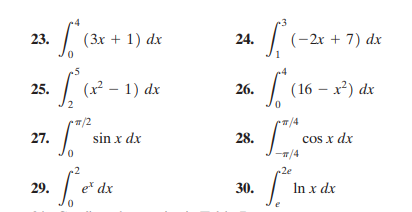•3
| (3x + 1) dx
| (-2x + 7) dx
23.
24.
.5
(x – 1) dx
[
(16 – x²) dx
25.
26.
2
/2
sin x dx
/4
28.
cos x dx
-T/4
27.
2e
29.
er dx
30.
In x dx
