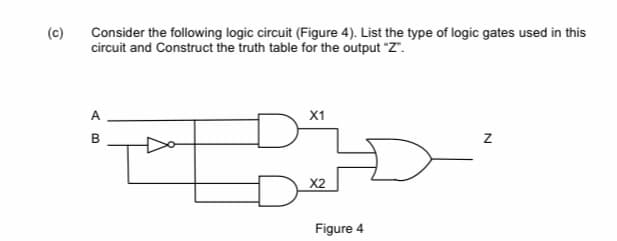 (c)
Consider the following logic circuit (Figure 4). List the type of logic gates used in this
circuit and Construct the truth table for the output "Z".
A
X1
Figure 4
