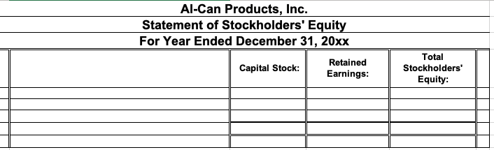 Al-Can Products, Inc.
Statement of Stockholders' Equity
For Year Ended December 31, 20xx
Capital Stock:
Retained
Earnings:
Total
Stockholders'
Equity: