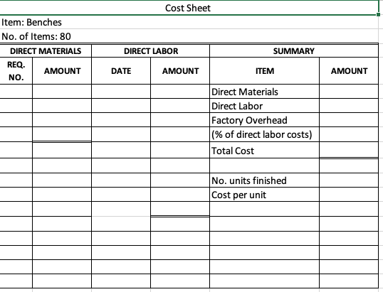 Item: Benches
No. of Items: 80
DIRECT MATERIALS
REQ.
NO.
AMOUNT
Cost Sheet
DIRECT LABOR
DATE
AMOUNT
ITEM
SUMMARY
Direct Materials
Direct Labor
Factory Overhead
(% of direct labor costs)
Total Cost
No. units finished
Cost per unit
AMOUNT