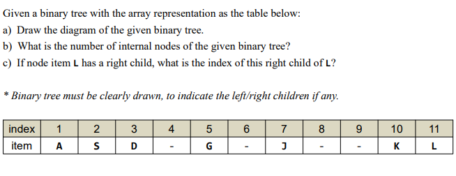 Given a binary tree with the array representation as the table below:
a) Draw the diagram of the given binary tree.
b) What is the number of internal nodes of the given binary tree?
c) If node item L has a right child, what is the index of this right child of L?
* Binary tree must be clearly drawn, to indicate the left/right children if any.
index
1
2
3
4
6
7
8
9
10
11
item
A
D
G
K
L
