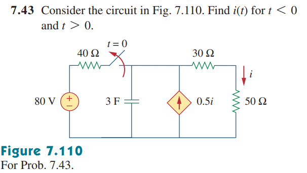 7.43 Consider the circuit in Fig. 7.110. Find i(t) for t < 0
and t > 0.
80 V
40 92
www
Figure 7.110
For Prob. 7.43.
t=0
3 F
30 92
www
0.5i
i
50 Ω