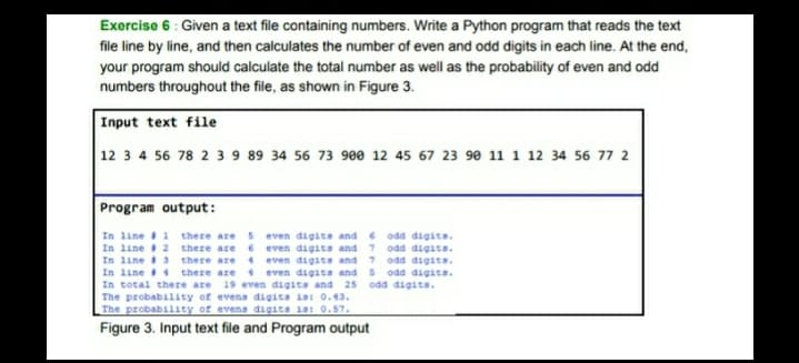 Exercise 6 : Given a text file containing numbers. Write a Python program that reads the text
file line by line, and then calculates the number of even and odd digits in each line. At the end,
your program should calculate the total number as well as the probability of even and odd
numbers throughout the file, as shown in Figure 3.
Input text file
12 3 4 56 78 2 39 89 34 56 73 9e0 12 45 67 23 90 11 1 12 34 56 77 2
Program output:
even digits and odd digits.
In line 1 there are S
In line 2 there are 6 even digita and 7 odd digits.
In line I3 there are
In line 4
In total there are
4 even digits and 7
even digita and S
19 even digits and 25
The probability of evens digits is: 0.43.
The probability of evens digita is: 0.57.
odd digits.
odd digita.
odd digita.
there are
Figure 3. Input text file and Program output
