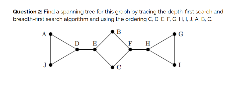 Question 2: Find a spanning tree for this graph by tracing the depth-first search and
breadth-first search algorithm and using the ordering C, D, E, F, G, H, I, J, A, B, C.
B
A
J
D
E
F
H
G
I