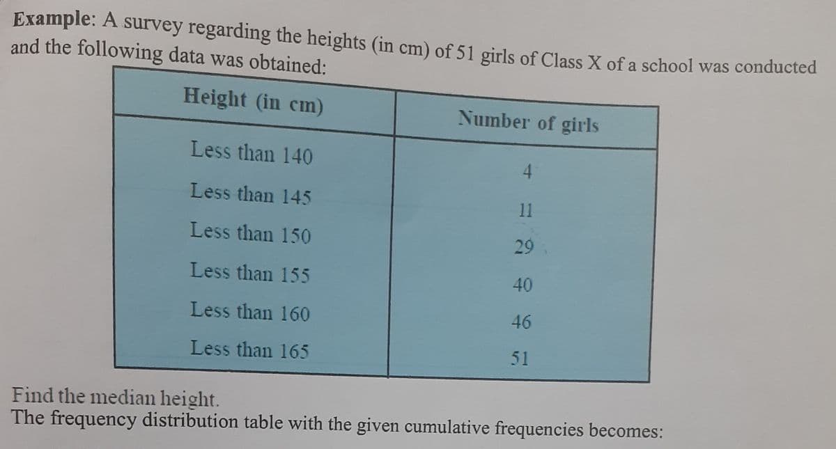 Example: A survey regarding the heights (in cm) of 51 girls of Class X of a school was conducted
and the following data was obtained:
Height (in cm)
Number of girls
Less than 140
4.
Less than 145
11
Less than 150
29
Less than 155
40
Less than 160
46
Less than 165
51
Find the median height.
The frequency distribution table with the given cumulative frequencies becomes:
