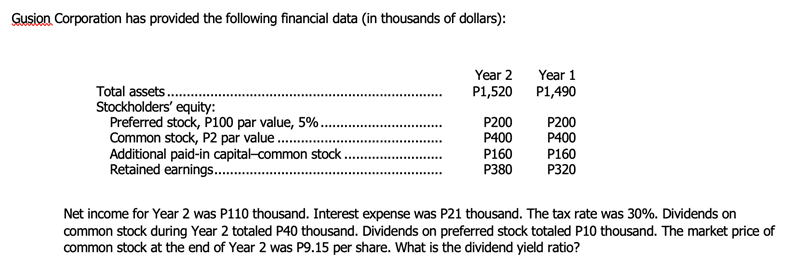 Gusion Corporation has provided the following financial data (in thousands of dollars):
Total assets..
Stockholders' equity:
Preferred stock, P100 par value, 5%..
Common stock, P2 par value.
Additional paid-in capital-common stock
Retained earnings.......
Year 2
P1,520
P200
P400
P160
P380
Year 1
P1,490
P200
P400
P160
P320
Net income for Year 2 was P110 thousand. Interest expense was P21 thousand. The tax rate was 30%. Dividends on
common stock during Year 2 totaled P40 thousand. Dividends on preferred stock totaled P10 thousand. The market price of
common stock at the end of Year 2 was P9.15 per share. What is the dividend yield ratio?