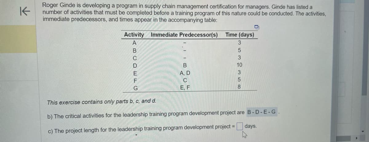 K
Roger Ginde is developing a program in supply chain management certification for managers. Ginde has listed a
number of activities that must be completed before a training program of this nature could be conducted. The activities,
immediate predecessors, and times appear in the accompanying table:
Activity Immediate Predecessor(s)
A
BCDEFG
с
II B
A, D
C
E, F
Time (days)
3
5
3
10
3
5
8
This exercise contains only parts b, c, and d.
b) The critical activities for the leadership training program development project are B-D-E-G.
c) The project length for the leadership training program development project = days.
(