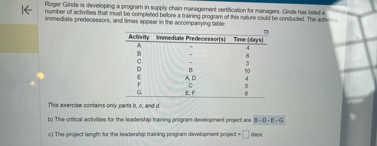 K
Roger Ginde is developing a program in supply chain management certification for managers. Ginde has listed a
number of activities that must be completed before a training program of this nature could be conducted. The activities,
immediate predecessors, and times appear in the accompanying table:
Activity Immediate Predecessor(s)
A
KBC DI
с
B
A, D
C
E, F
Time (days)
4
6
3
10
D
4
5
8
F
G
This exercise contains only parts b, c, and d.
b) The critical activities for the leadership training program development project are B-D-E-G
c) The project length for the leadership training program development project = days.